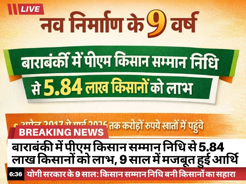 RYNews 22032026183636